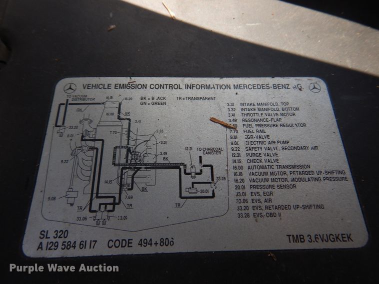 image for item IM9695 1996 Mercedes Benz SL320 Roadster  convertible