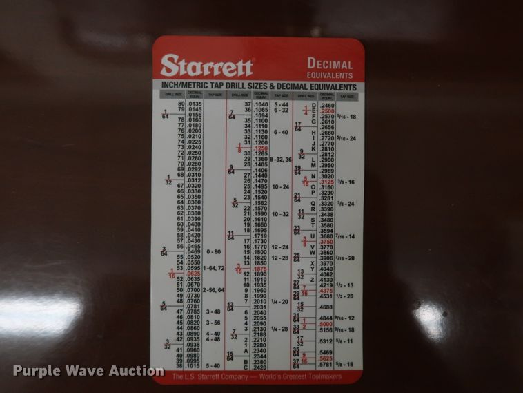 image for item IY9196 (4) Starrett micrometer sets