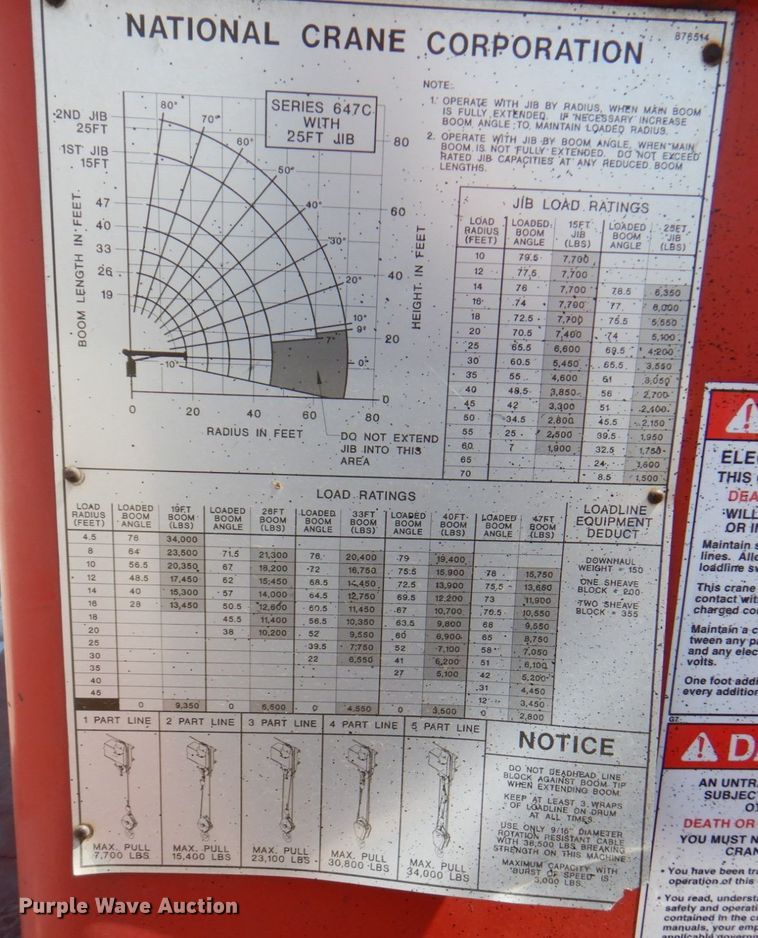 image for item DM6077 1997 Mack DM688S  crane truck