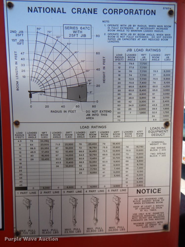 image for item DM6077 1997 Mack DM688S  crane truck