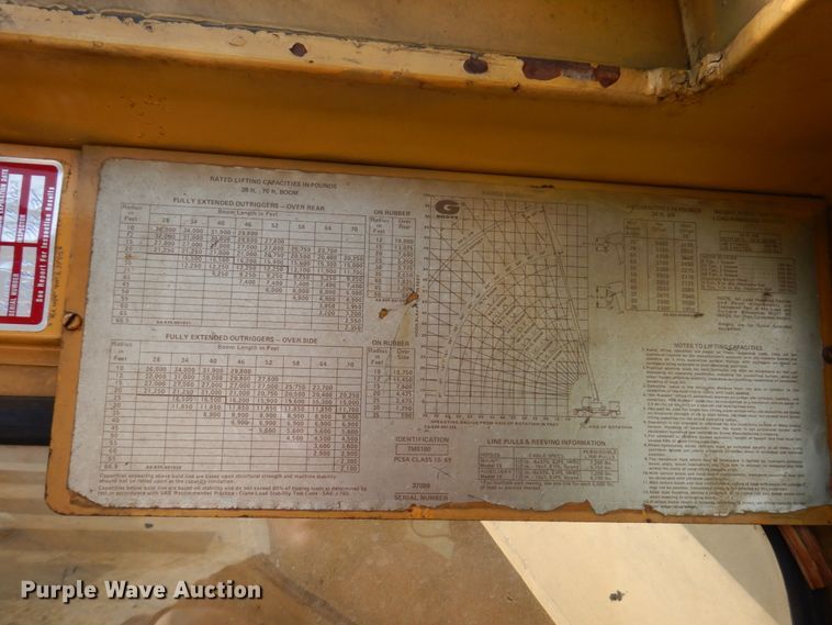 image for item IM9837 Grove  crane