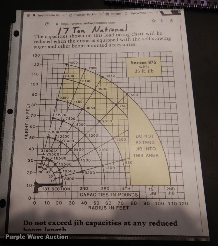 image for item IM9837 Grove  crane