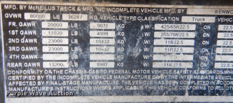 image for item DK7262 2014 Kenworth W900  ready mix truck