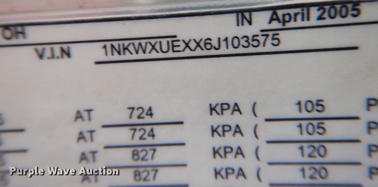 image for item DN1445 2006 Kenworth W900S  ready mix truck