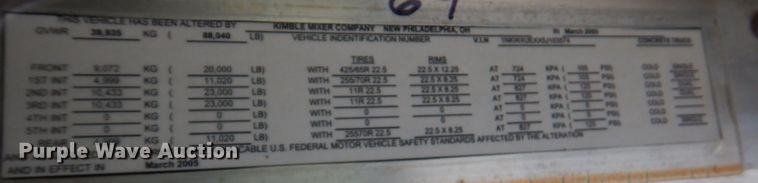 image for item DN1446 2005 Kenworth W900S  ready mix truck