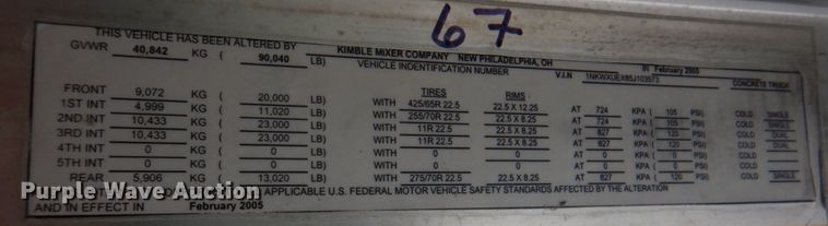 image for item DN1447 2005 Kenworth W900S  ready mix truck