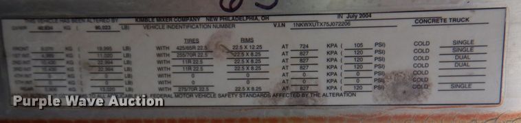 image for item DN1448 2005 Kenworth W900  ready mix truck