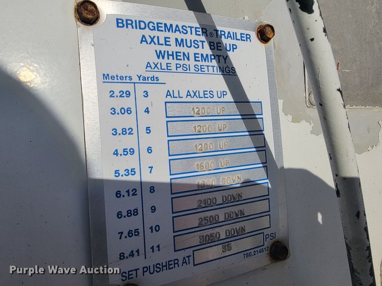 image for item JF9008 2007 Kenworth W900B  ready mix truck