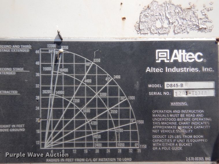 image for item DK4469 1991 Ford F800  digger derrick truck