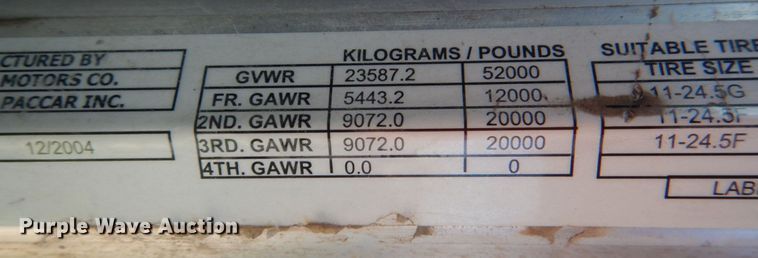 image for item DK3656 2005 Peterbilt 385  semi truck