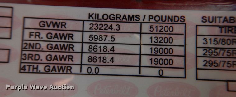 image for item DM7296 2014 Peterbilt 579  semi truck