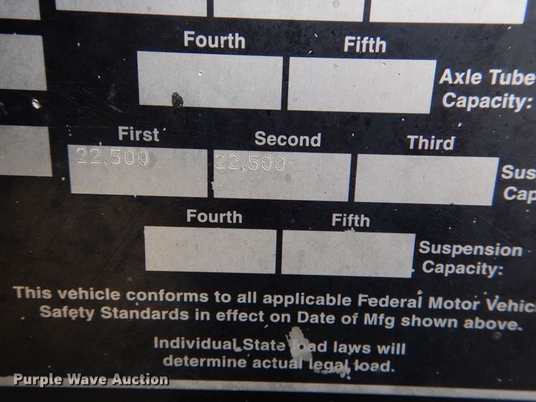 image for item KP9194 2017 EMI 32-ED-2  end dump trailer