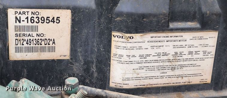 image for item KT9746 2006 Volvo VNM  semi truck