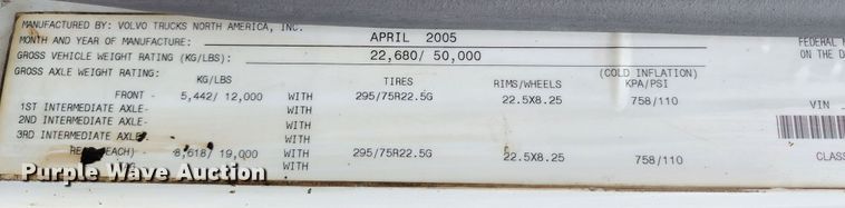 image for item KT9746 2006 Volvo VNM  semi truck