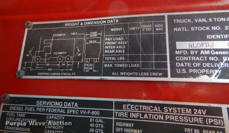 image for item DM3892 1985 Am General M934  truck cab and chassis