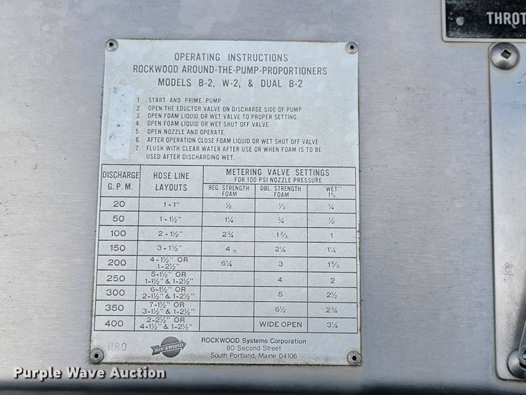 image for item HF9335 1981 GMC Sierra  pumper fire truck