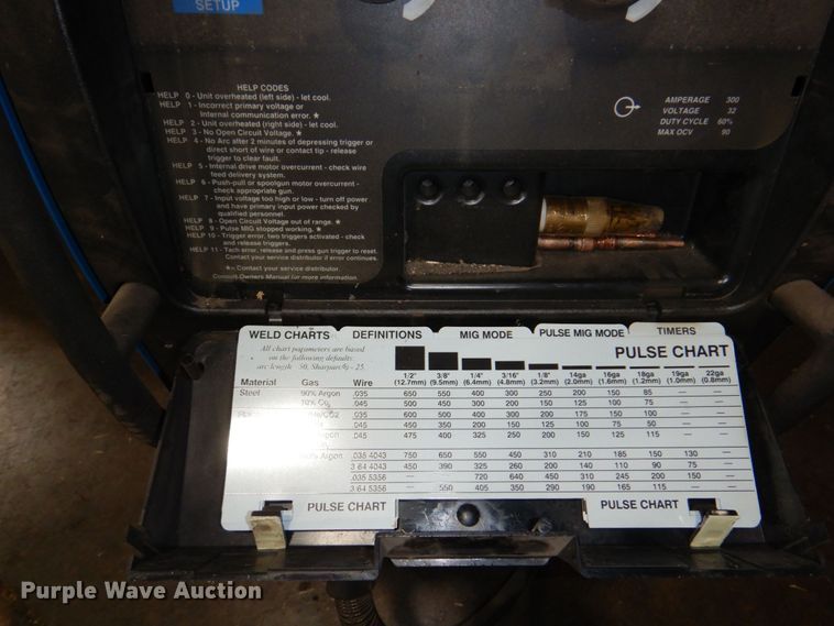 image for item KE9015 (2) welders