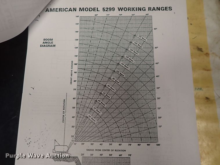 image for item DI1852 1968 American 5299-C  crane