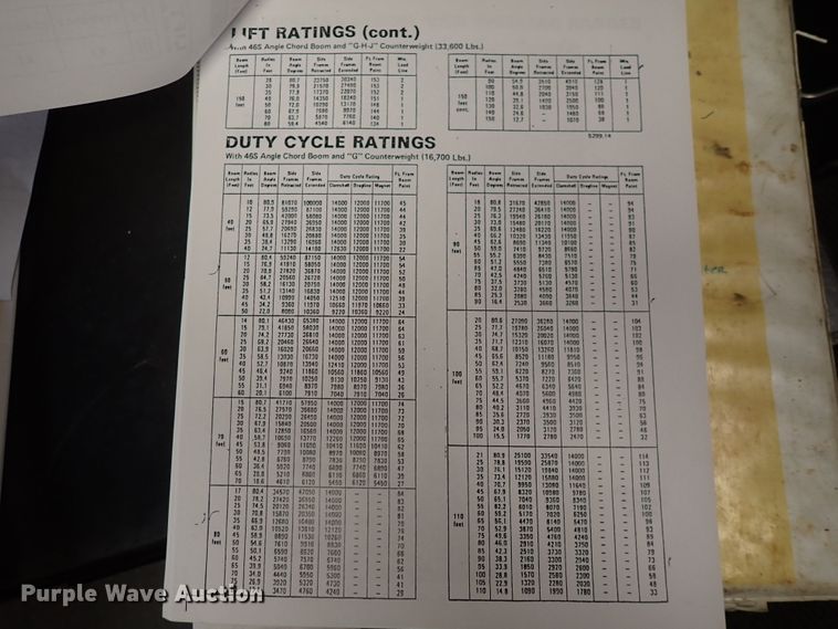 image for item DI1852 1968 American 5299-C  crane