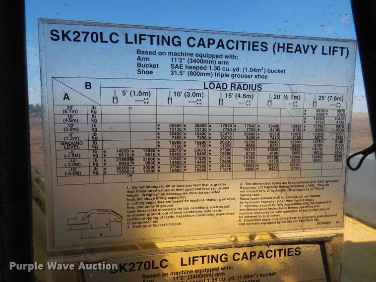 image for item DL5974 1996 Kobelco SK270LC Mark IV  excavator