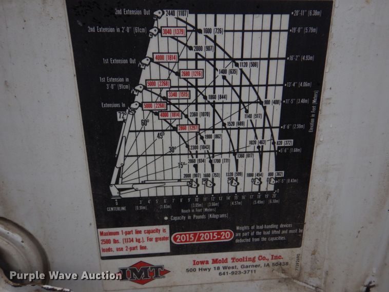 image for item DM7315 2000 Ford F550 Super Duty XL  utility / service truck