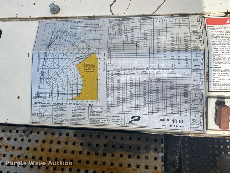 image for item JN9285 1998 Freightliner FL112  crane truck
