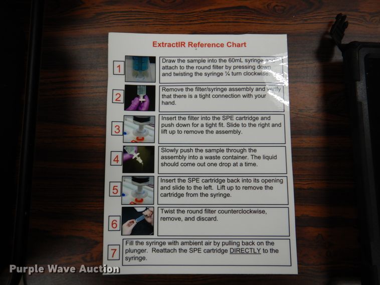 image for item KE9055 Smith  detection FTIR extractor kit