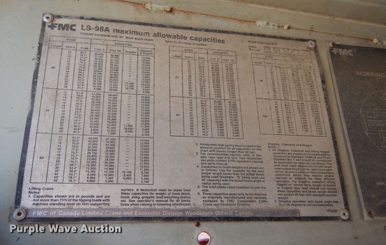 image for item KT9031 Link Belt LS-98A  crane