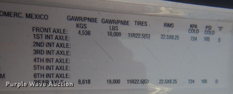 image for item DJ1303 2017 Freightliner Business Class M2 106  box truck