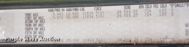 image for item DK0345 2004 Freightliner Coronado  semi truck