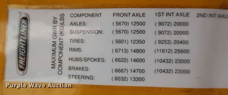 image for item KR9818 2017 Freightliner Cascadia 125  semi truck