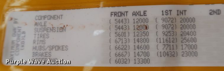 image for item KR9829 2015 Freightliner Cascadia 125  semi truck