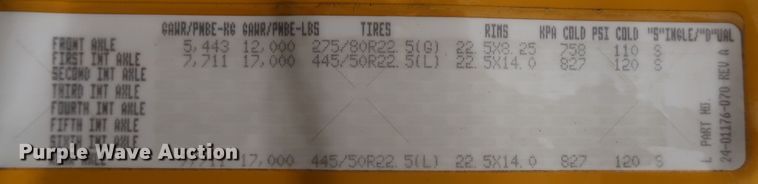 image for item KR9829 2015 Freightliner Cascadia 125  semi truck