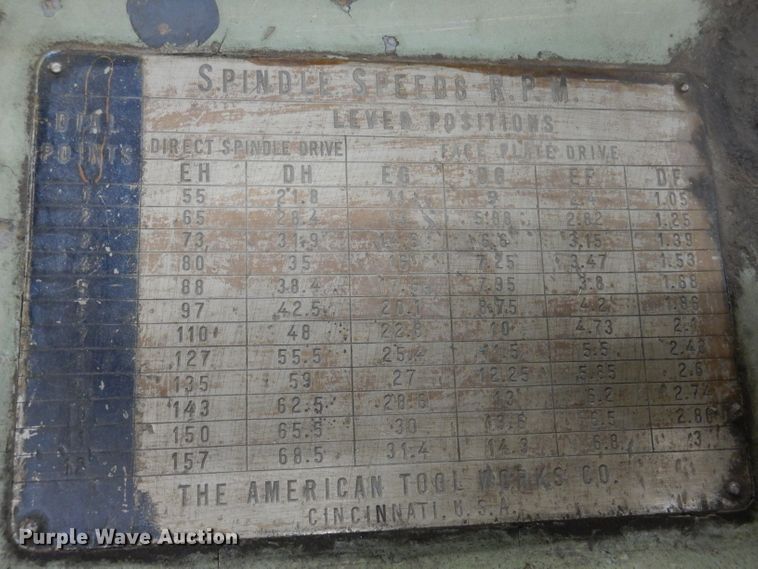 image for item DK1992 American Tool Works  lathe