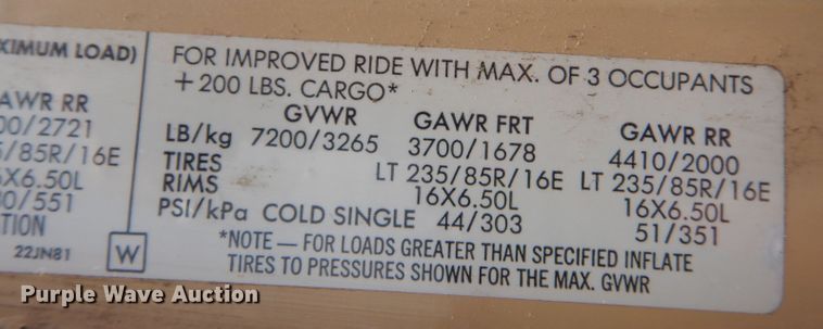 image for item DN1499 1983 GMC Suburban 2500  SUV