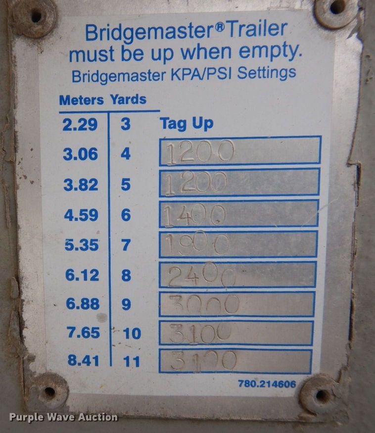 image for item DP5456 2005 Mack CV513  ready mix truck