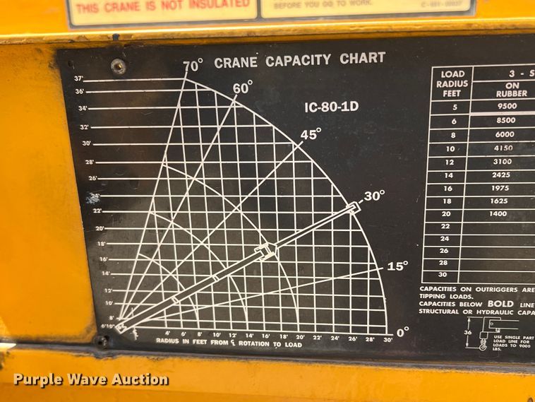 image for item DR1374 Broderson IC801D  crane