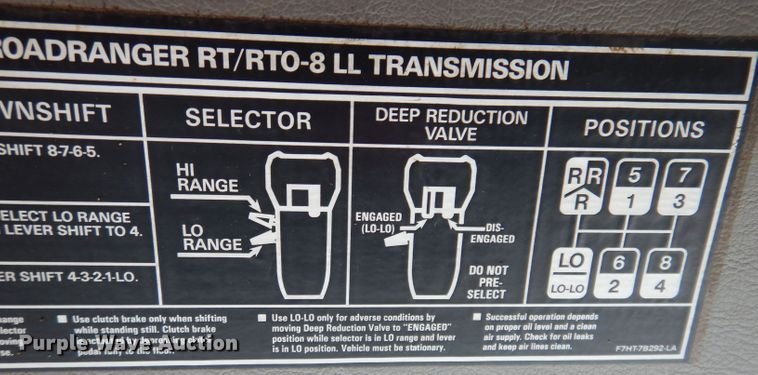 image for item JK9426 1998 Ford Louisville  crane truck