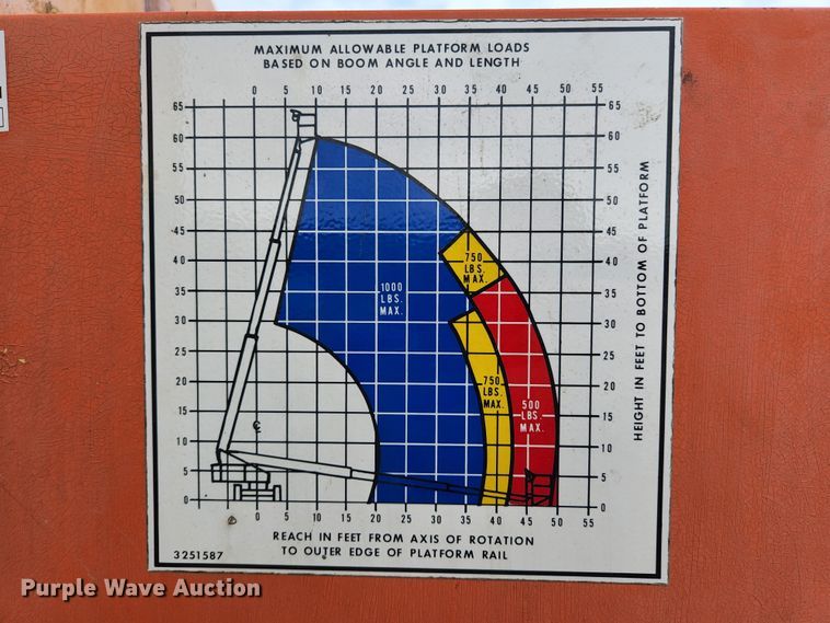 image for item KE9742 1991 JLG 60  boom lift
