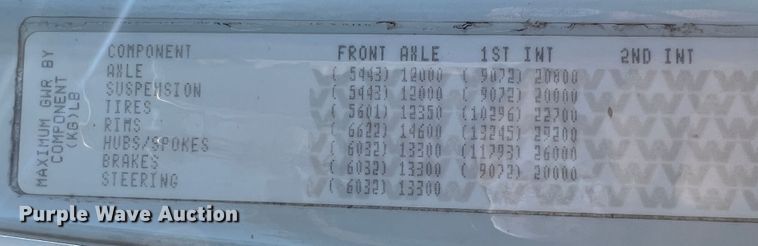 image for item KG9774 2014 Western Star 4700SF  dump truck