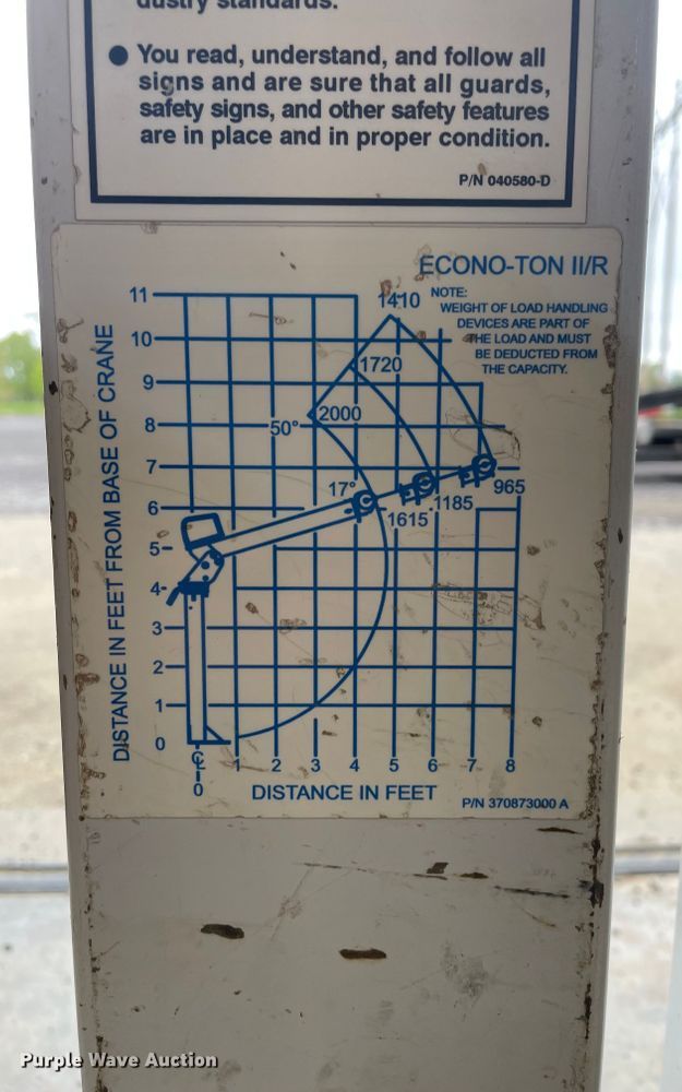 image for item JM9069 Auto Crane ETR Roto Ton  crane