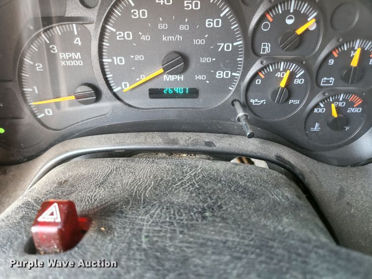 image for item KE9699 2005 GMC C8500  dump truck