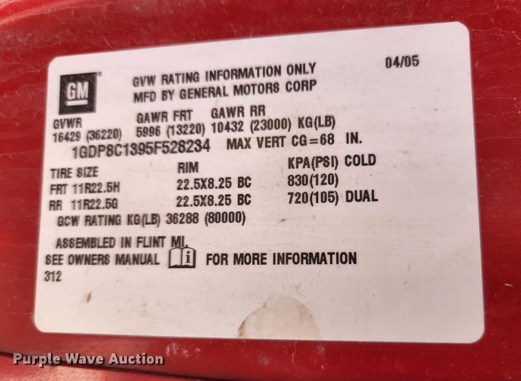 image for item KE9699 2005 GMC C8500  dump truck