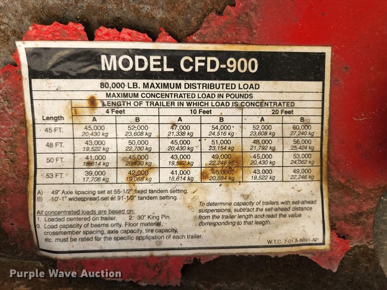 image for item DI1217 2009 Wilson CFD-900  drop deck trailer