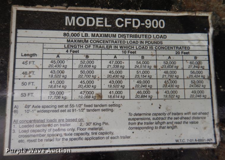 image for item DK1999 2006 Wilson Roadbrute  drop deck trailer