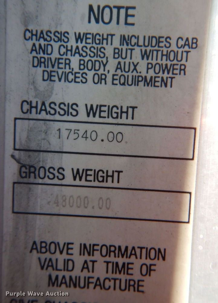 image for item KP9166 1996 Kenworth W900  semi truck