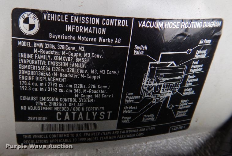 image for item IM9739 1999 BMW M3  convertible