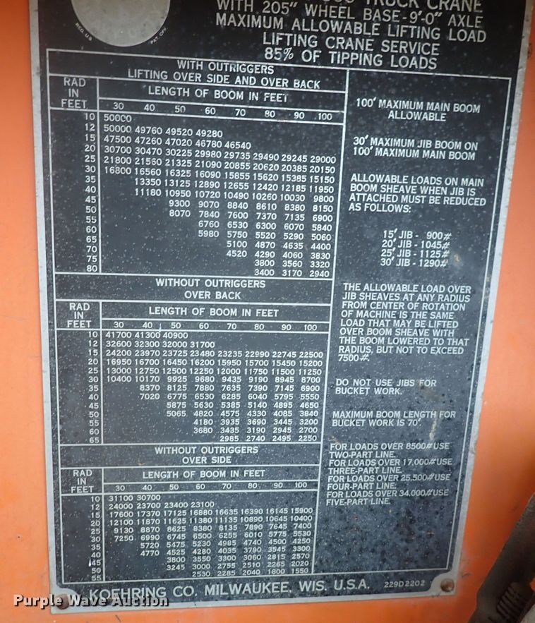 image for item DI1911 Koehring 305  crane