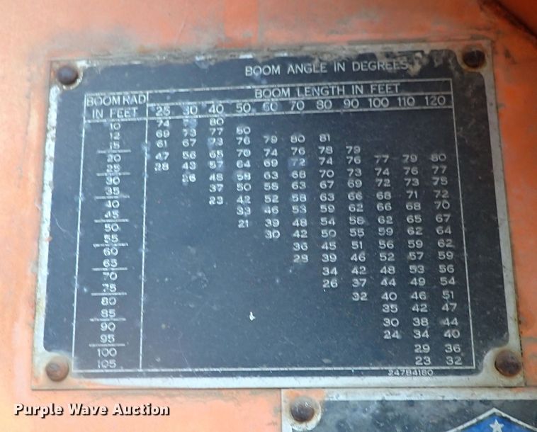 image for item DI1911 Koehring 305  crane