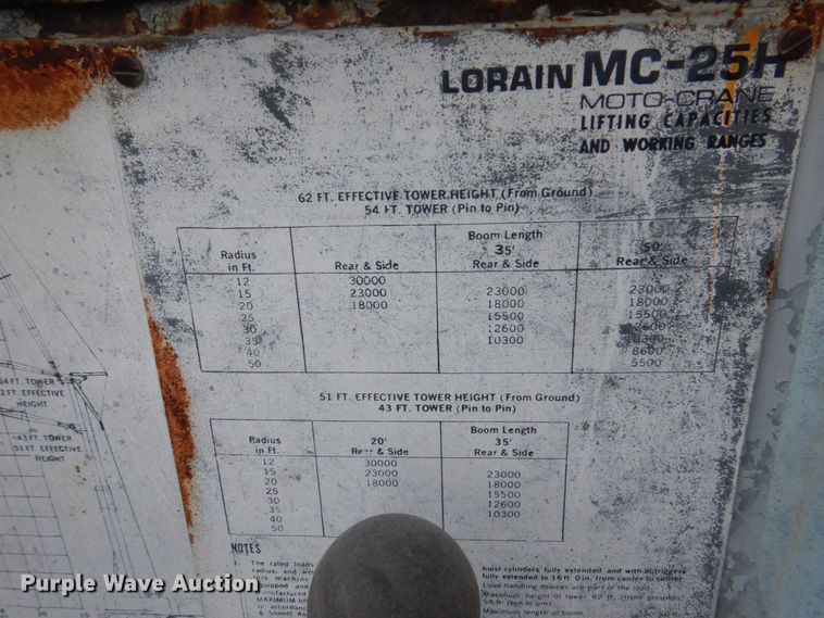 image for item DP5467 Lorain Moto-Crane 25H  crane